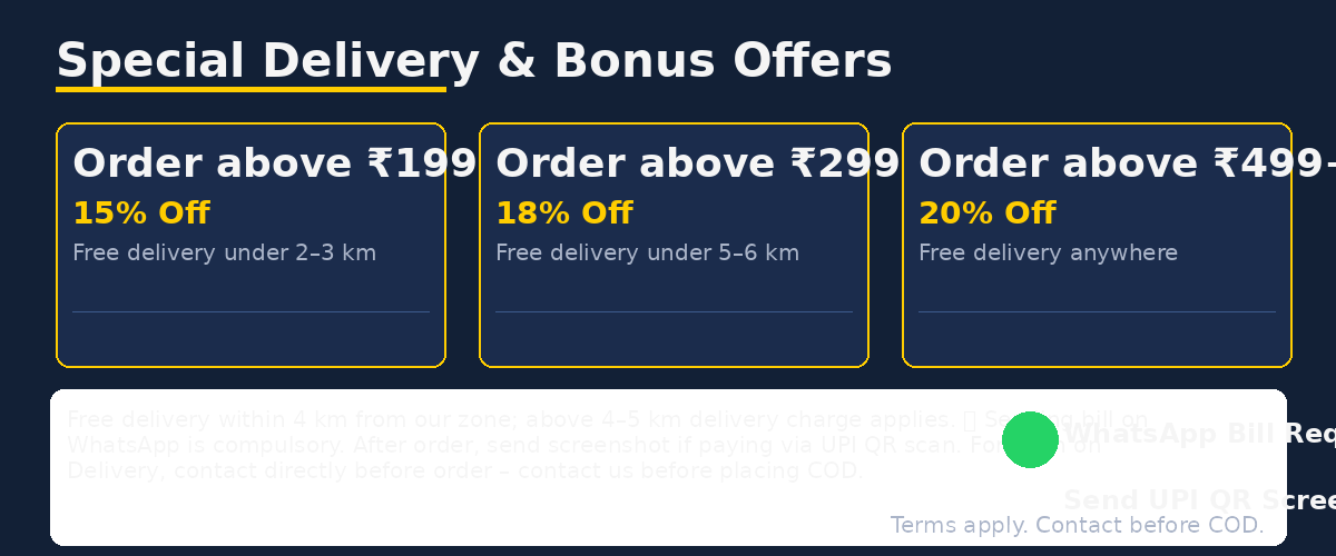 Special Delivery & Bonus Offers